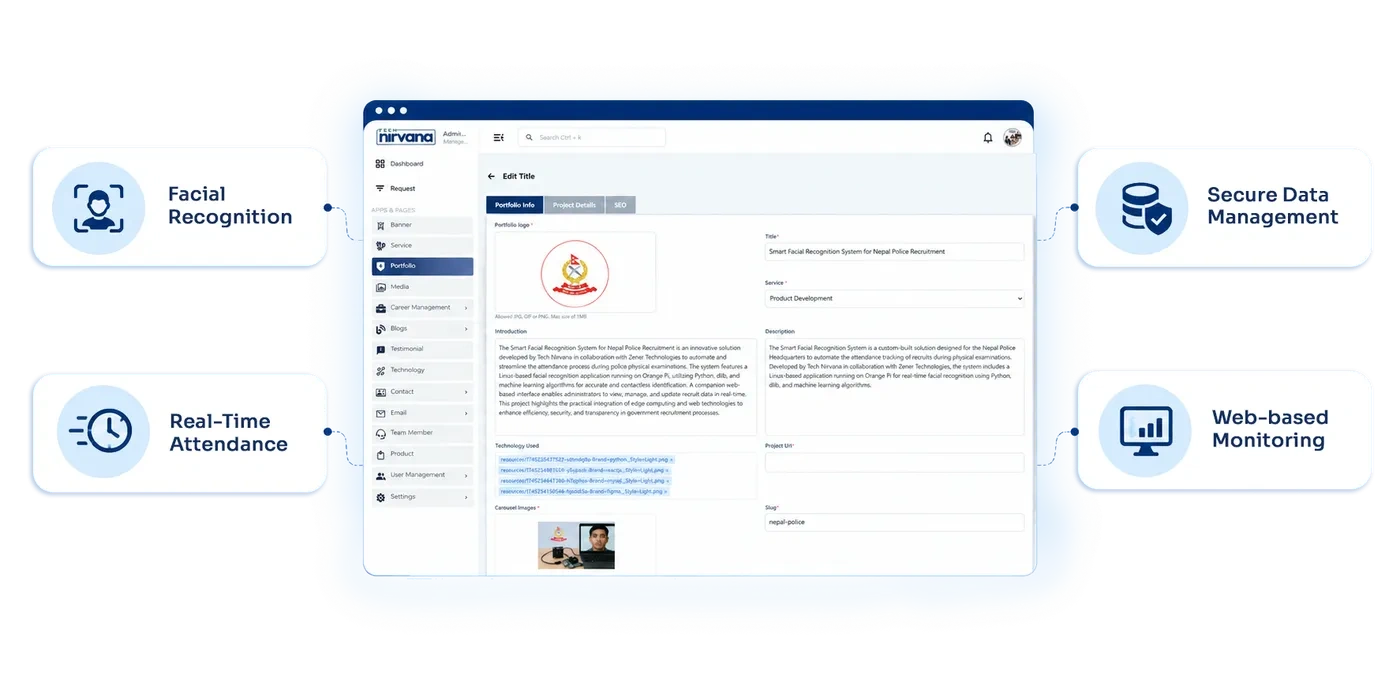 business requirement overview