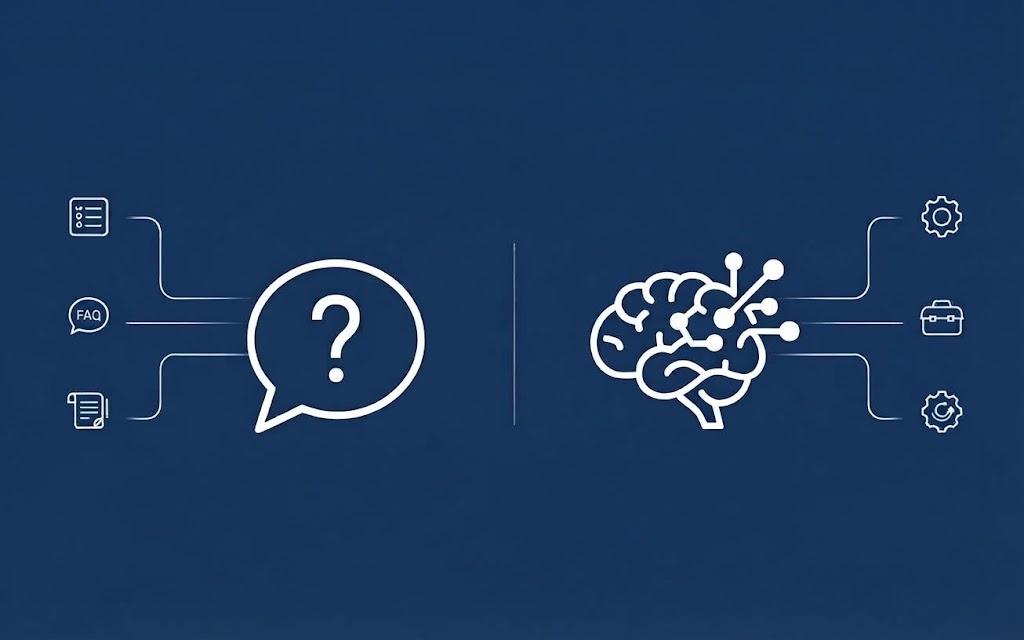 AI Agents vs Chatbots: What’s the Difference?
